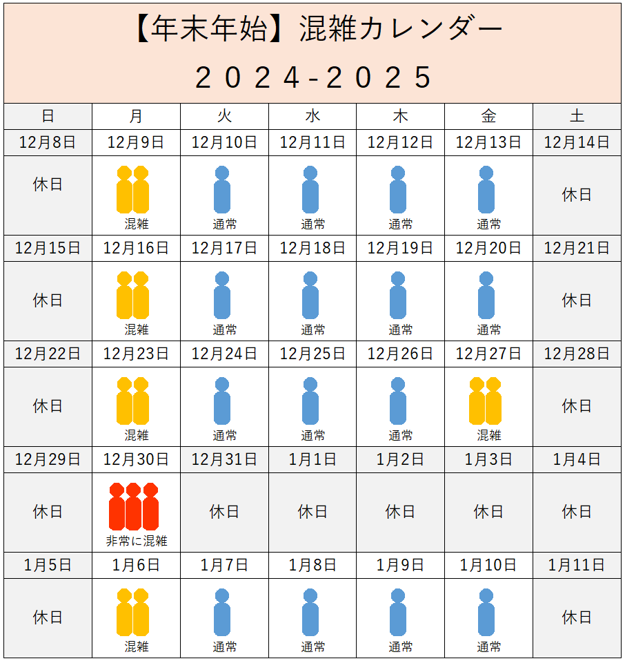 2024-2025混雑カレンダー